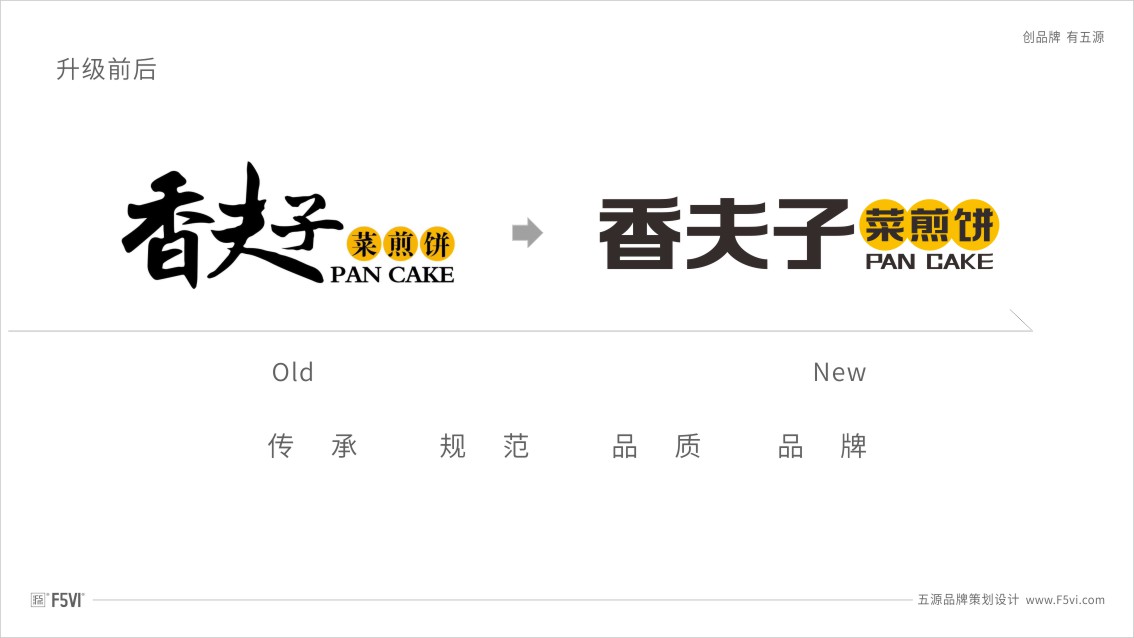 青島vi設計,餐飲vi設計,菜煎餅VI設計